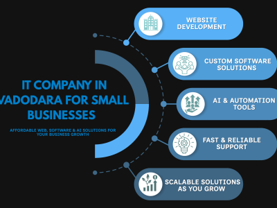 IT Company in Vadodara for Small Businesses